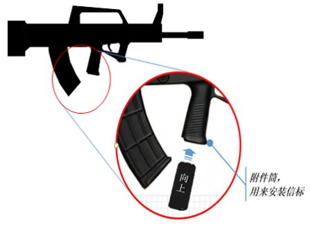部隊執勤QZ離位報警系統方案