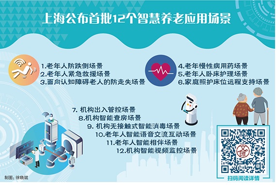 智能化監控深入應用模式創新-智能化監控